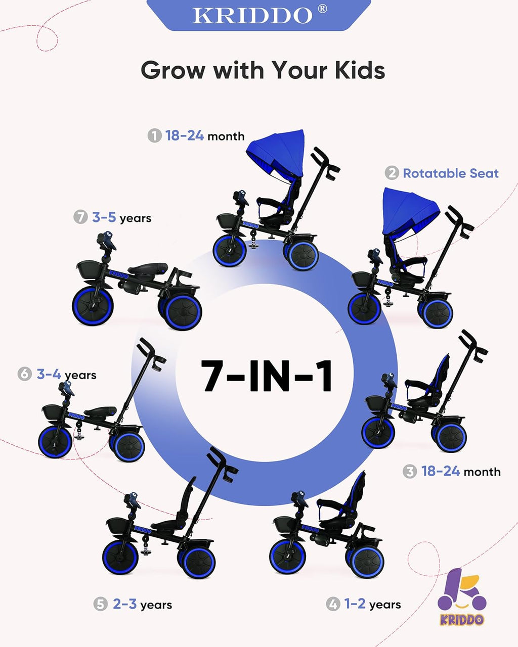 7-In-1 Tricycle Stroller for Toddlers 18 Months to 5 Years, Adjustable Push Handle, Rotatable Seat, Cup Holder and Retractable Canopy, Folding Baby Trike W/Detachable Guardrail, Footrest, BU
